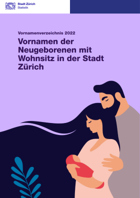 Deckblatt Vornamen-Verzeichnis 2007 Vornamen-Verzeichnis 2021