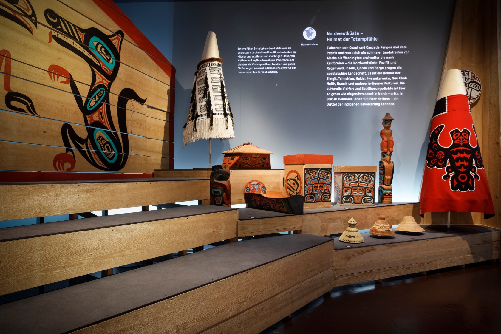 Dauerausstellung des NONAM