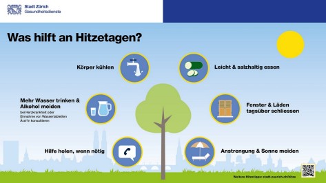 Tipps für Hitzetage